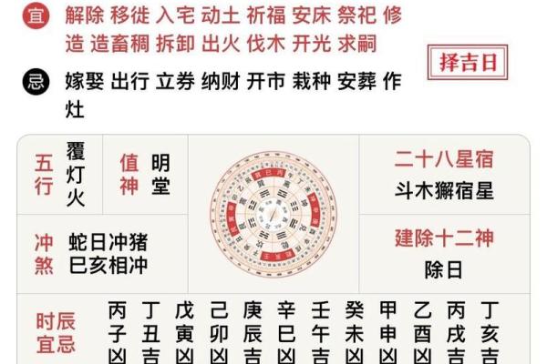 2024年8月装修开工吉日吉时查询 2024年8月装修开工吉日吉时查询