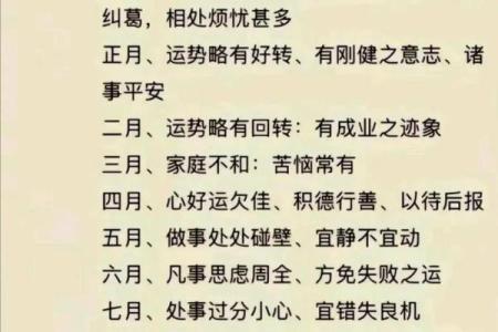 1988年属龙人2025年每月运势详解全年运程大揭晓