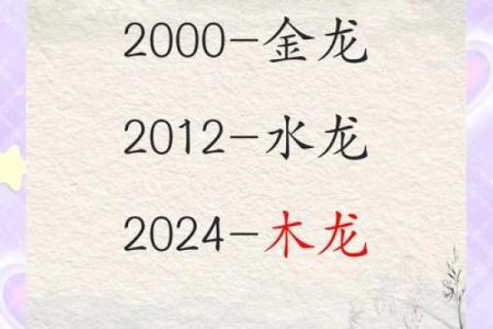 12年龙命五行解析辰月出生属什么一探究竟