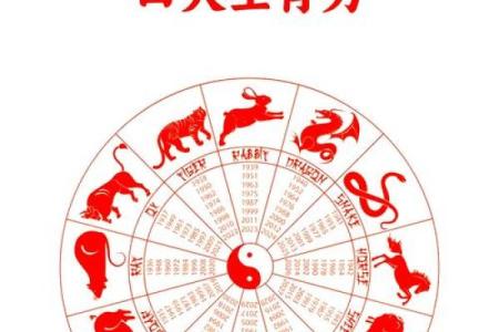 文房四宝指什么生肖(文房四宝指的是哪个生肖)