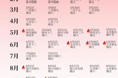 今年腊月结婚吉日(今年腊月结婚吉日良辰)