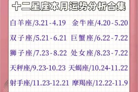 星座今天运势_星座今日运势查询