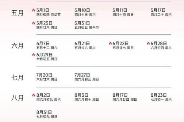 2025上半年适合结婚的日子(2025年结婚最好) 2025上半年适合结婚的日子(2025年结婚最好)