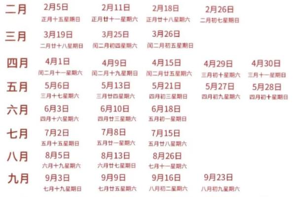 1995年结婚吉日一览表