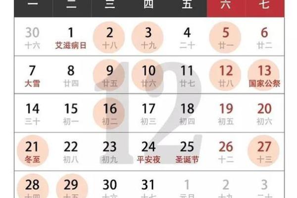 3月份装修黄道吉日