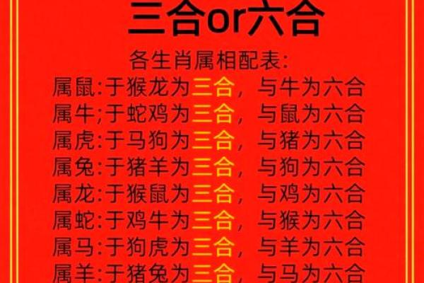 鱼目混珠是什么生肖(风水无棉鱼目混珠是什么生肖)