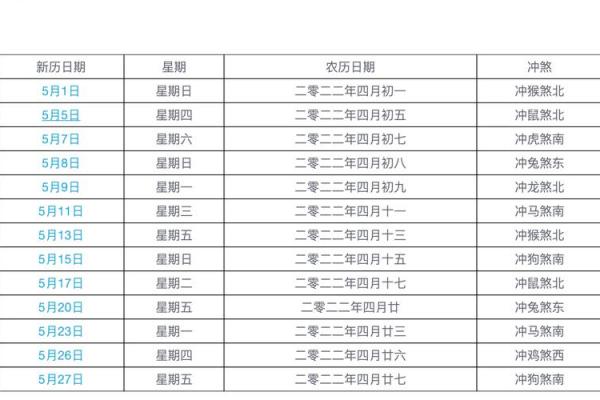 结婚吉日表 结婚吉日表