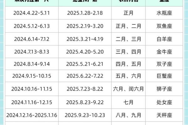 2025年蛇年属羊的运势 2025蛇年属羊运势解析财运事业爱情全攻略 2025年蛇年属羊的运势 2025蛇年属羊运势解析财运事业爱情全攻略