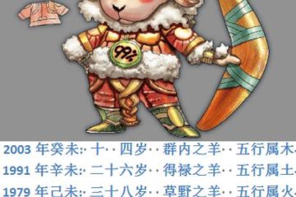 2025年1991年属羊女人的全年运势_1991年属羊2024年运势及运程女性 2025年1991年属羊女人的全年运势_1991年属羊2024年运势及运程女性