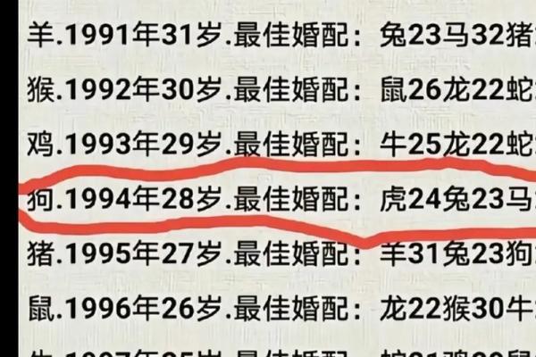 1988年1月20日属龙还是属兔_1988年1月20日出生属什么 1988年1月20日属龙还是属兔_1988年1月20日出生属什么