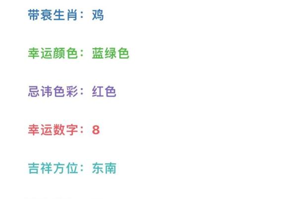 1988年2月6日出生属龙还是属兔生肖解析 1988年2月6日出生属龙还是属兔生肖解析