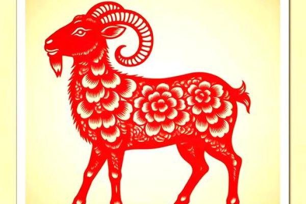 属羊2025年全年运势 属羊2025年运势大全 属羊2025年全年运势 属羊2025年运势大全