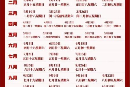 订婚结婚日子怎么选