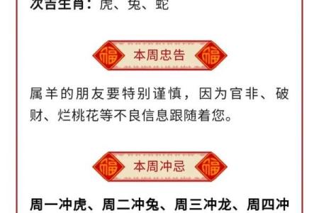 2023年事业运势最旺星座运势 2023年事业运最好的生肖