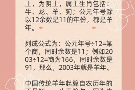 2025年属羊人年龄解析今年你几岁