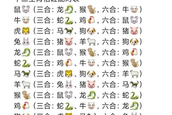 属羊与属鸡婚配好不好 属羊与属鸡婚配好不好 属羊与属鸡婚配好不好 属羊与属鸡婚配好不好