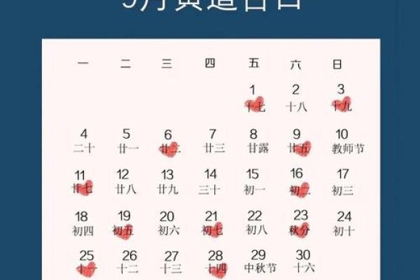 装修怎么选黄道吉日 装修怎么选黄道吉日