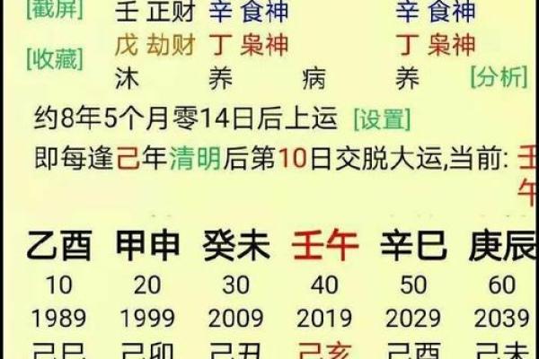 八字算订婚吉日