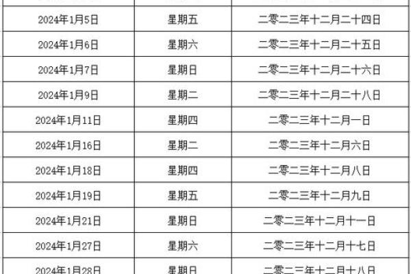 2024年适合结婚的日子一览表