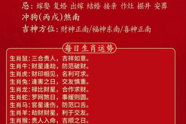 属鸡开工吉日吉时 属鸡开工吉日吉时2024年最佳开工时辰指南 属鸡开工吉日吉时 属鸡开工吉日吉时2024年最佳开工时辰指南