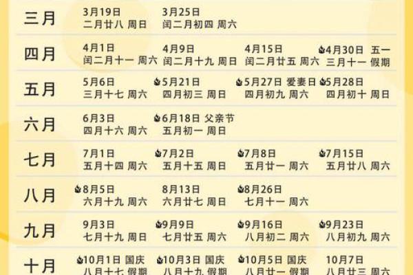 结婚登记吉日查询 结婚登记吉日查询