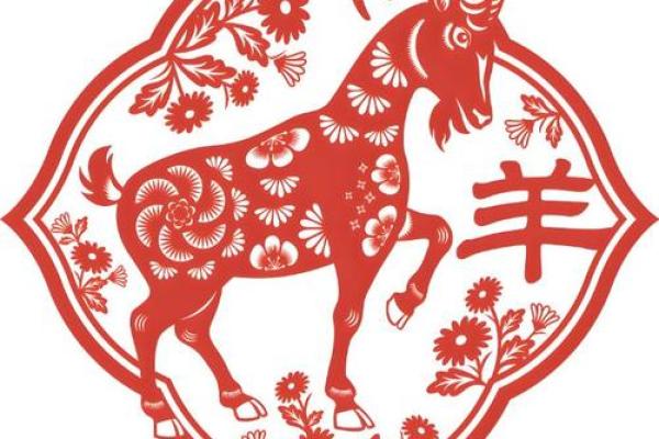 属羊的2025年怎么样 属羊2025年运势及运程每月运程大家找算命网 属羊的2025年怎么样 属羊2025年运势及运程每月运程大家找算命网