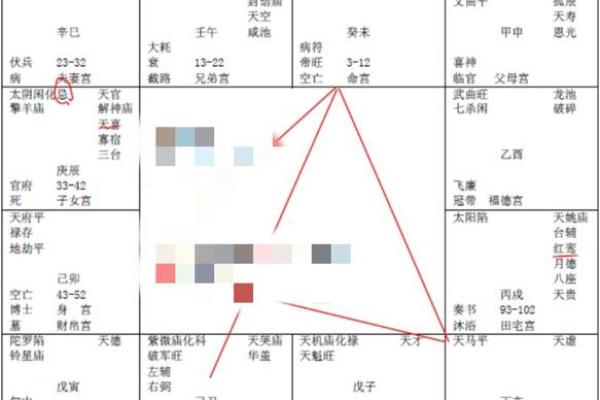 夫妻宫紫微贪狼_夫妻宫紫微贪狼 另一半年龄 夫妻宫紫微贪狼_夫妻宫紫微贪狼 另一半年龄