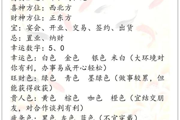 81年属鸡人2024年运势_81年属鸡人2024年运势解析财运事业感情全揭秘 81年属鸡人2024年运势_81年属鸡人2024年运势解析财运事业感情全揭秘