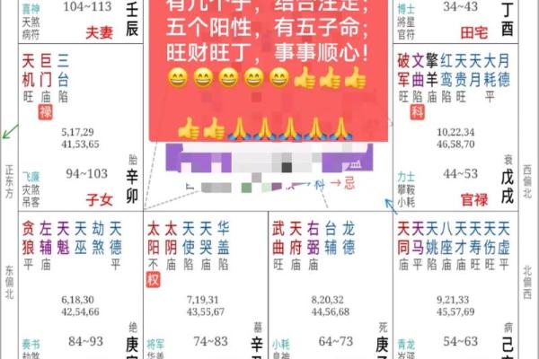 福德宫是夫妻宫的什么宫_福德宫看夫妻相处方式 福德宫是夫妻宫的什么宫_福德宫看夫妻相处方式