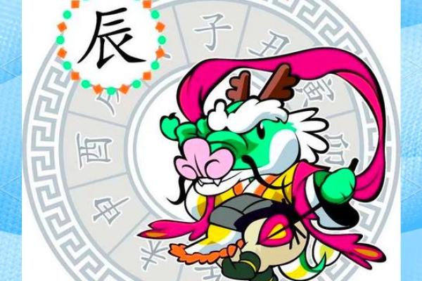属龙的2025年多大了啊_2025年生肖龙的全年运势 属龙的2025年多大了啊_2025年生肖龙的全年运势