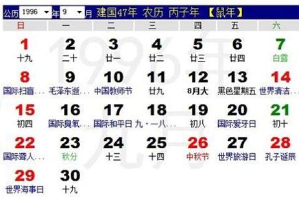 2025年4月1日农历是多少 2025年4月1日农历是多少