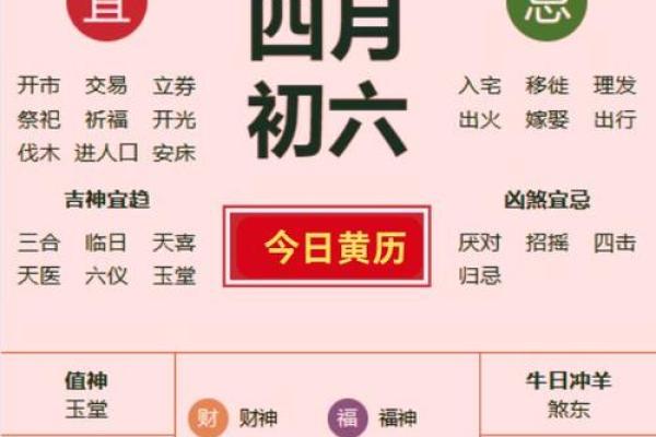 结婚要看黄道吉日吗(结婚要看黄历吗) 结婚要看黄道吉日吗(结婚要看黄历吗)