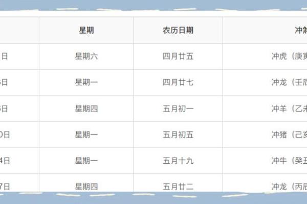 2024年订婚最佳日期 2024年订婚最佳日期