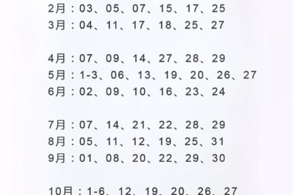 4月订婚吉日 4月订婚吉日