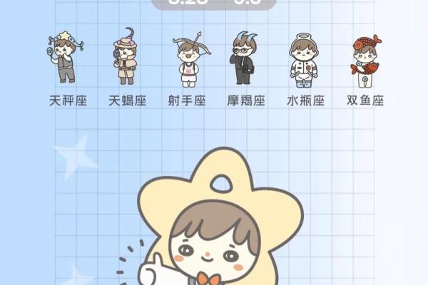 12星座运势解析 十二星座运势查询非常运势 12星座运势解析 十二星座运势查询非常运势