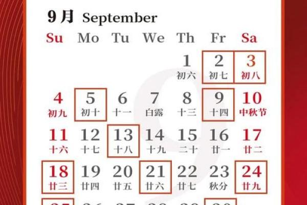 2022年每月适合装修开工吉日