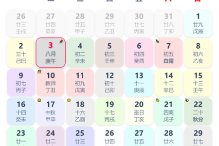 9月份装修黄道吉日2023年