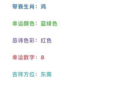 2011年属兔的今年几岁了 2011年属兔的今年几岁了2023年年龄计算指南