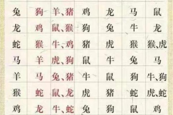 属狗和属马的适合做夫妻吗_马和狗在一起谁带财 属狗和属马的适合做夫妻吗_马和狗在一起谁带财