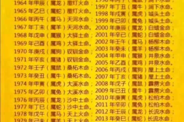 1976年属马的是什么命_1976年属龙的是什么命运 1976年属马的是什么命_1976年属龙的是什么命运