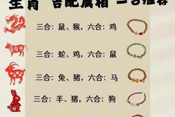 2025年生肖龙1988年运势_2025年生肖龙1988年运势婚姻运势女