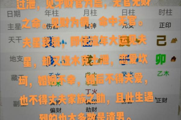 地劫在夫妻宫的含义解析婚姻运势如何影响 地劫在夫妻宫的含义解析婚姻运势如何影响