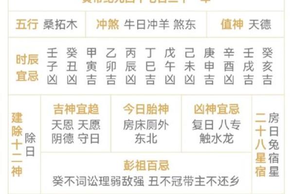 2025年搬家乔迁吉日(202l年搬家吉利) 2025年搬家乔迁吉日(202l年搬家吉利)