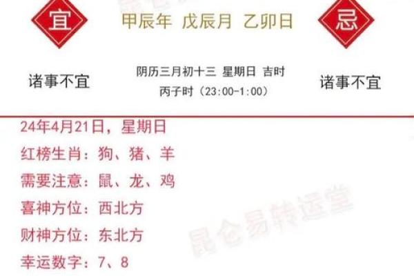 1969年属鸡2025年运势及运程_1969年属鸡2025年运势解析运程详解与吉凶预测