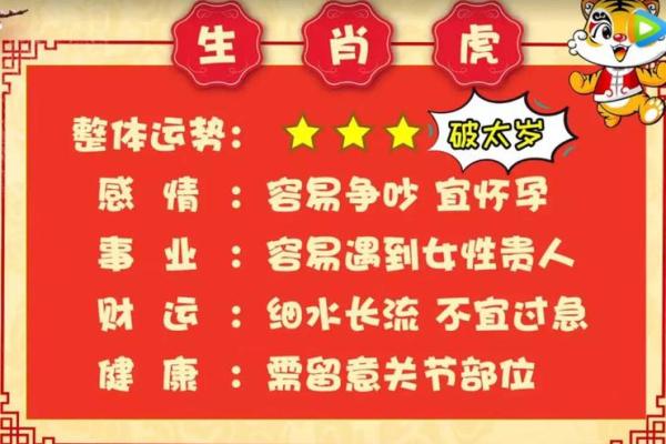 属虎女跟属龙男在一起合适吗_属虎女跟属龙男婚姻配吗