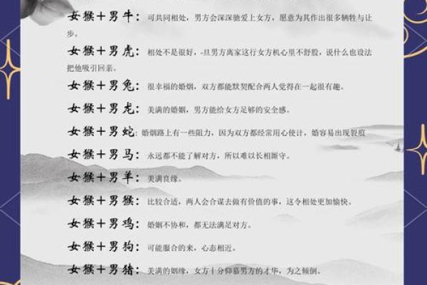 04年1月属羊属猴_2004年属羊的最佳配偶