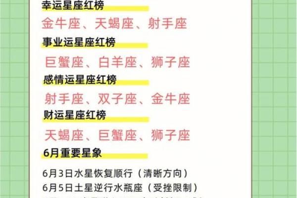 测试星座运势_测试星座运势的网站 测试星座运势_测试星座运势的网站