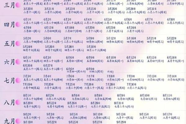 2023年国庆订婚最佳日子