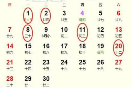 开业日子2024年1月黄道吉日查询表(开业好日子查询2021年4月)