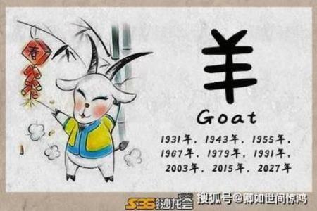 属羊今年多大年纪2025年 2025年属羊人年龄揭秘今年你多大